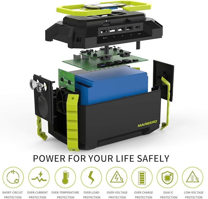 MARBERO 222Wh Portable Power Station 200W Solar Generator 60000mAh Power Bank with AC Outlet 110V 200W DC USB LED Flashlights Lithium Battery Power Supply for CPAP Camping Backup Emergency Home