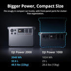 DJI Power 2000 Portable Power Station, SDC to Mavic 3 Cable, 2048Wh LFP Battery, Compact Size, 3000W Stable Output, Drone Ready in 30 Mins, Camping, Filmmaking, Flight Session