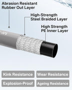 Pressure Washer Hose 75FT 3/8" for Cold and Hot Water 212°F, with Swivel Quick Connect, 4500PSI Kink Resistant Grade Steel Wire Braided, Power Washer Hose With 2pcs M22-14mm Adapter