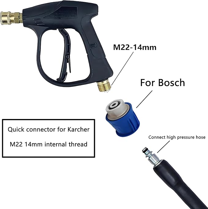 5800PSI/400Bar Ultra Flexible Pressure Washer Hose for Bosch Home Cleaning, 5M-30M High Pressure Extension Tube with Quick-Connect Adapter,(Red/Blue/Yellow/Green/Grey/Orange/Light Blue)(Red,95FT)