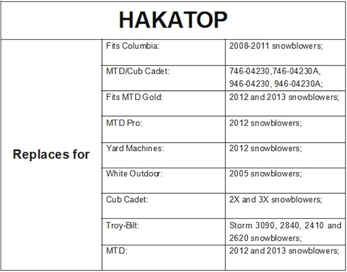 HAKATOP 946-04230b Auger Drive Clutch Cable for MTD Cub Cadet 746-04230 746-04230A 946-04230 946-04230A Snow Blower/Thrower