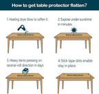 Clear Plastic Table Protector Tablecloth Cover PVC Vinyl Rectangle Large Marble Glass Coffee Table Protector Wooden Furniture Conference Tabletop Topper Protection Pad Wipeable Waterproof Mat 36x108