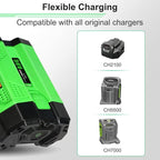 2024 New Upgrade 5.0Ah Replacement for EGO 56V Battery Compatible with 56-Volt BA1400T BA4200 ST1502LB CS1604 LB4800 LB5804 HT2400 Crodless Tools (1 Pack)