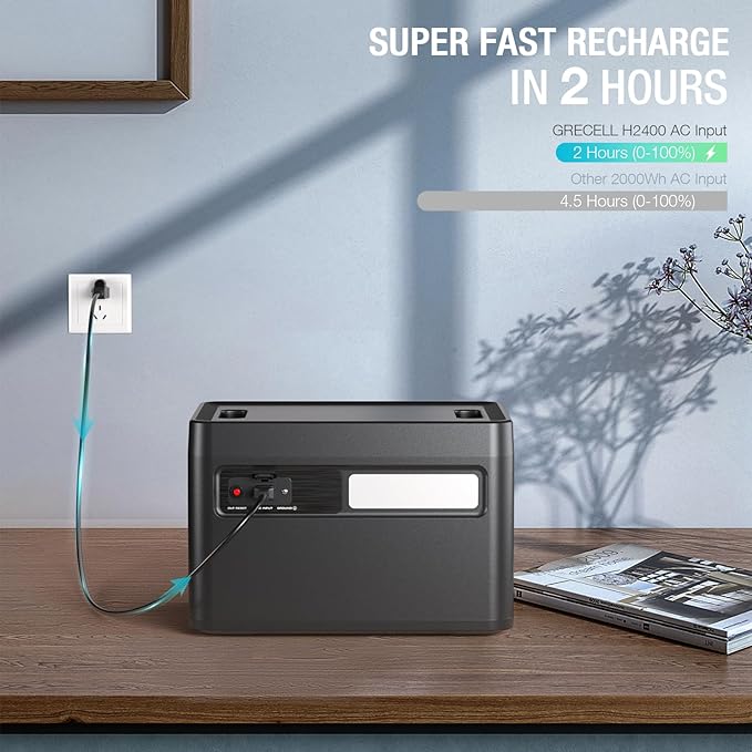 GRECELL Solar Generator 2400W Portable Power Station, 1843Wh UPS Backup LiFePO4 Battery Supply with 11 Outlets(4 2000W AC Outlets,2 PD100W), 2Hrs Quick Charge for Home Emergency RV Trip Van (H2400)