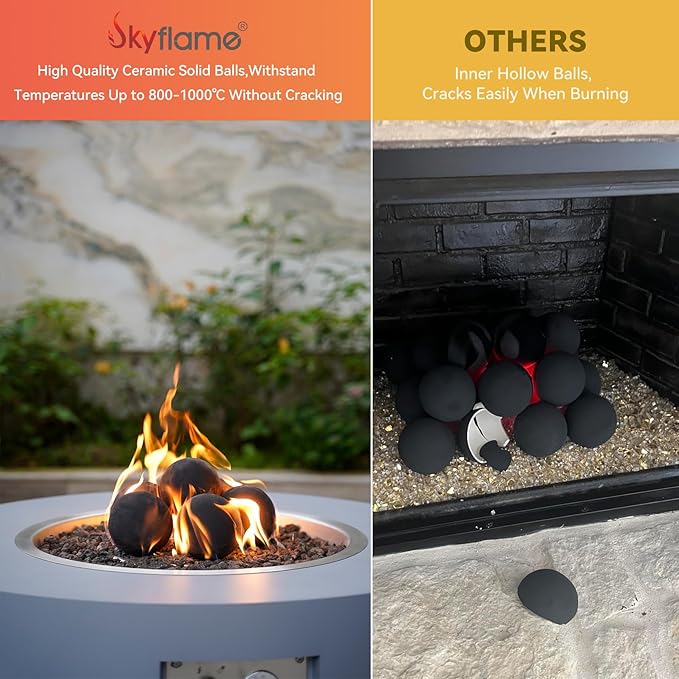 Skyflame 2" Fireplace Balls for Gas Fireplace, 25-Pack Round Ceramic Ball Set for Indoor/Outdoor Fire Pits/Fireplaces Home Decor Accessory, Gray