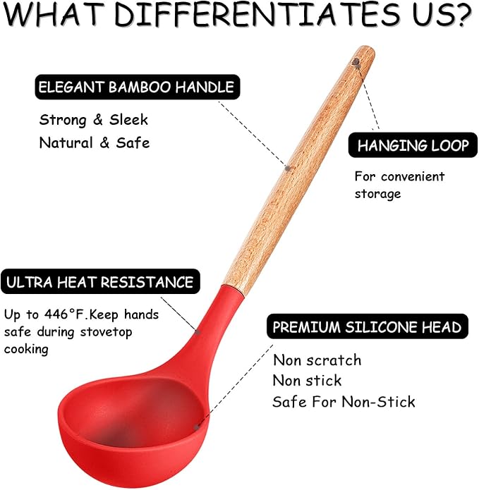 MIBOTE Silicone Cooking Kitchen Utensils Set, Wooden Handle, Red | BPA-Free, Non-Toxic Silicone Turner, Tongs, Spatula, Spoon Set – Great for Nonstick Cookware, Heat-Resistant, Easy Clean