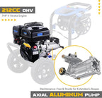 Gas Pressure Washer 3600 PSI 2.3 GPM, 212CC Power Washer with 5 Quick-Connect Nozzles, 30FT Hose & Reel, Aluminum Axial Pump, Heavy-Duty Pressure Cleaner for Driveways, Cars, Fences, Home Use