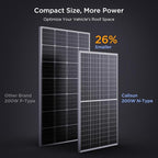 N-Type 16BB Bifacial Solar Panel 200 Watt,12V 200W Monocrystalline Solar Panel, 25% High Efficiency PV Module, for Van RV Trailer Marine Rooftop Home Power Station Off Grid (1 Pack Silver)