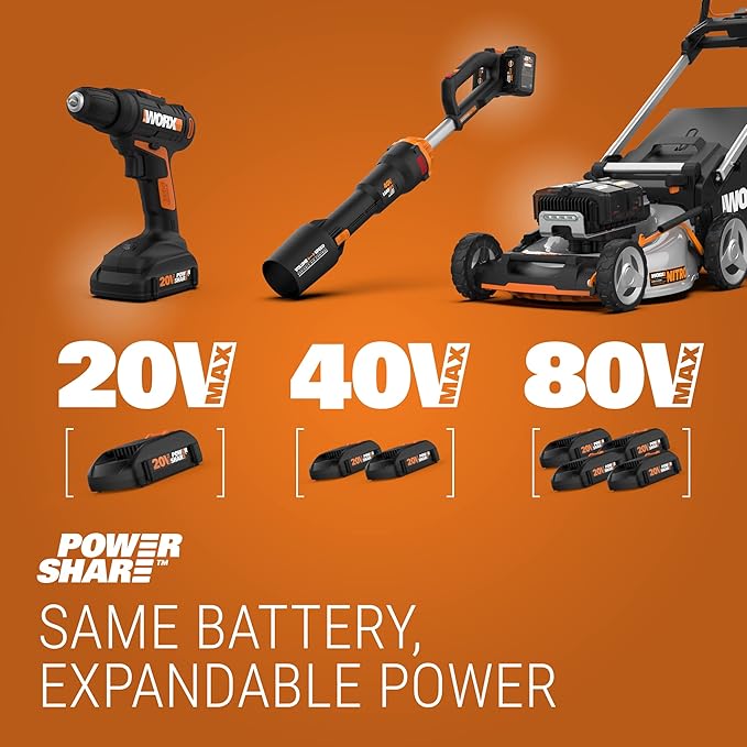 Worx String Trimmer Cordless GT3.0 20V PowerShare 12" Edger & Weed Trimmer (1) Battery & Charger Included WG163.8