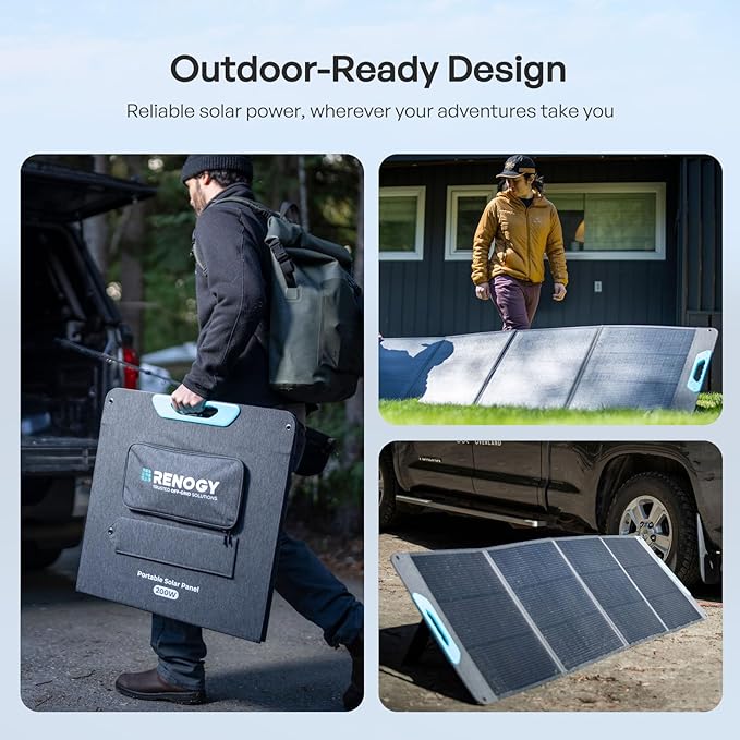 Renogy 200 Watt Solar Panel, N-Type 200W Portable Solar Panels w/Kickstands, Foladable 25% High Efficiency Solar Charger for Power Station, USB-A&Type-C Output, for Camping, RV, SUV, Off-Grid Outdoor