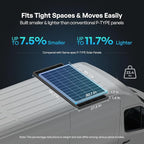Renogy N-Type 400 Watt Solar Panel 24 Volt, 2Pcs 200W Solar Panels 16BB 25% High-Efficiency, PV Module Power Charger for RV Marine Cabin Roof Home Farm Battery and Other Off-Grid Applications