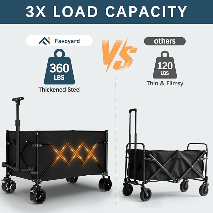 Favoyard Collapsible Wagon Carts Foldable 150L & 360LBS Folding Wagons w/All-Terrain Wheels & Brakes Portable Lightweight Utility Shopping Cart for Beach Grocery Sports Garden Camping Outdoor, Black