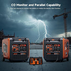 AIVOLT 8000W Dual Fuel Super Quiet Inverter Generator with Electric Start - Gas Propane Powered Portable Generator Upgraded Version for Home Backup, RV, Camping & Travel - 50 State Approved