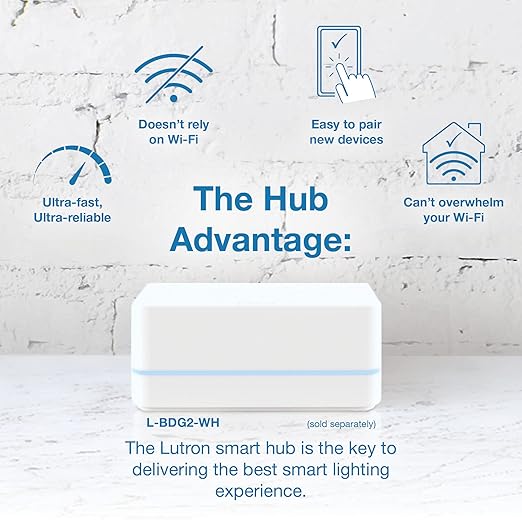 Lutron Caseta Original Smart Dimmer Switch ELV+ (Lutron Hub Required), 250W LED, Single-Pole/3-Way, Neutral Required, PD-5NE-BL, Black