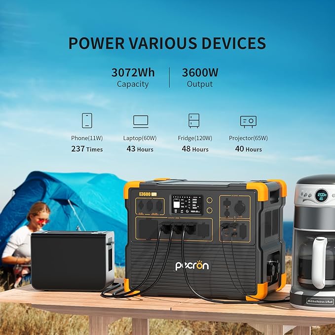 pecron Portable Power Station 3072Wh E3600LFP with 4xEP3000-48V(3072Wh) Expandable to 15360Wh, 5x3600W AC Outlets Power Station, LiFePO4 Battery Backup Solar Generator for RV, Camping, CPAP, Emergency