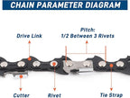 SawWorks 3-Pack 22 Inch Chainsaw Chain .325" Pitch .058" Gauge 86 Drive Links Fits 57cc Blue Max 20160, Oregon 21LPX086G, 21BPX086G, 21BP086G, Chainsaw 5200, 5800, 6200 and More