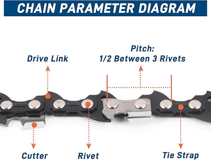 3-Pack Chainsaw Chain 16 Inch .325" Pitch .063" Gauge 62 Drive Links Fits 26RM3-62, 26RS-62, Stihl 025, MS250, MS251, 36890050062, Oregon L62 and More