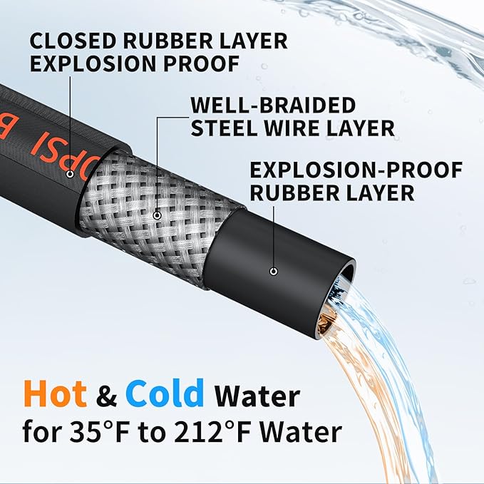 Pressure Washer Hose 50FT, 4800PSI Wire Braid Power Washer Extension Hose 3/8 Inch High Tensile, Flexible Kink Resistant Heavy Duty Replacement Hose with 3/8 Quick Connect