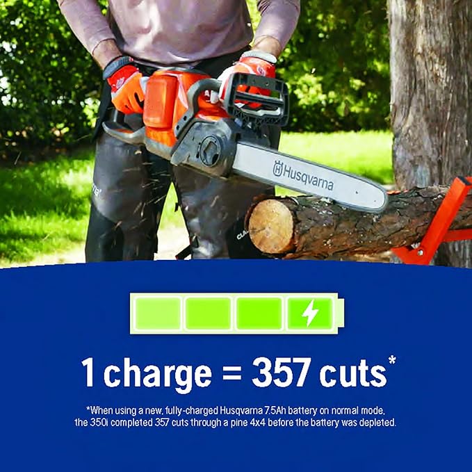 Husqvarna Power Axe 350i Cordless Electric Chainsaw, 18 Inch Chainsaw with Brushless Motor and Quiet Superior Cutting Power, 40V Lithium-Ion 7.5 Ah Battery and Charger Included. 970601202