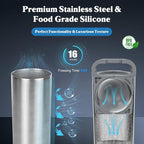 Clear Ice Cube Maker, 2.4" Stainless Steel & Non-BPA Silicone Ice Ball Maker Mold for Cocktails, Drinks & Bourbon, Whiskey Gifts for Men Woman