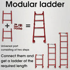 2 Step Wall-Mounted Ladder - Modular System - Assembly Stairs 2-Rung Egress Ladder for Window, Well, Loft, Warehouse, Blanket Rack - Indoor & Outdoor - Certified - Sectional Ladders - Expandable