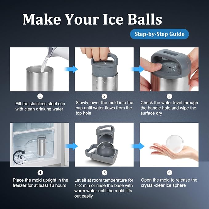 Clear Ice Cube Maker, 2.4" Stainless Steel & Non-BPA Silicone Ice Ball Maker Mold for Cocktails, Drinks & Bourbon, Whiskey Gifts for Men Woman