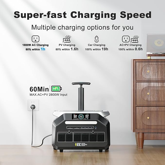IEE 3200W Portable Power Station P3200 with 4x200W Solar Panel, 2048Wh Solar Generator, 1800W AC Charging, AC Outlets x 4, LiFePO4 Battery Power Station for Home Backup, Camping, RV, Emergency