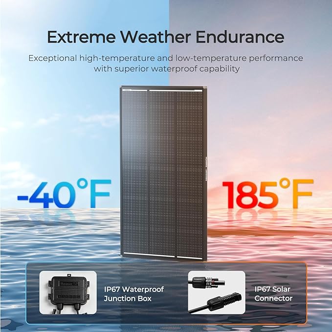 120W Solar Panel ShadowFlux Anti-Shading N-Type 16BB 12 Volt, 25% High-Efficiency, PV Module Power Charger for RV Marine Rooftop Farm Battery and Other Off-Grid Applications