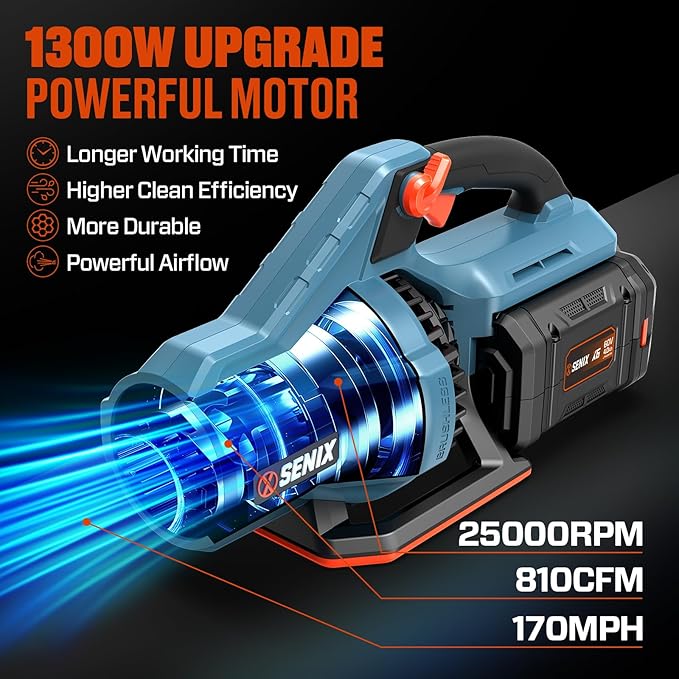 SENIX Leaf Blower Cordless, 60V Max 1300W Brushless Electric Leaf Blowers, 810 CFM & 170 MPH, Stepless Speed, Cruise Control, 60V 4.0Ah Battery & Charger Included,Blowers for Lawn Care, Yard, Garden