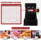MX-5500 8 Digits Price tag Gun with 5000 Sticker Labels and 3 Ink Refill, Label Maker Pricing Gun Kit Numerical Tag Gun for Office, Retail Shop, Grocery Store (Black)