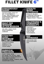 Dalstrong Fillet Knife - 6 inch - Shadow Black Series - Black Titanium Nitride Coated - High Carbon 7CR17MOV-X Vacuum Treated Steel - Meat, Boning Knife - Sheath - NSF Certified