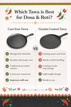 Uno Casa Cast Iron Comal Pan 10.5 Inch - Skillet for Roti, Tawa/Dosa Pan Pataconera, Comales para Tortillas - Comal Para Tortillas Grande - Cast Iron Griddle