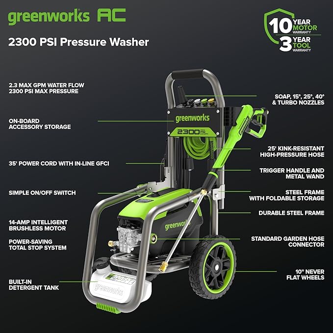 Greenworks Pro Brushless 2300 PSI (SGS Certified) 2.3 GPM Max / 1.2 GPM Electric Pressure Washer (Foldable Handles, Rugged Steel Frame, 25 FT Hose, 35 FT GFCI Power Cord)