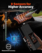 Bluetooth Wireless Meat Thermometer with App, Touch Screen, Audible Alarm, 2 Probes, 800ft Range & Rechargeable Base, Kitchen Food Thermometer for Cooking, BBQ, Smoker | Stocking Stuffers for Men