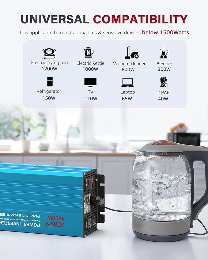 1500 Watt Inverter Pure Sine Wave DC 12V to 110V AC Power Inverters with 2 AC Charger Outlets, Car Inverter Solar Power Inverters for Vehicles Home with LCD Display and 2.4A USB Charging Ports