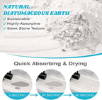 SpaceHacks Stone Faucet Mat for Kitchen Sink - Fast Drying Diatomite Stone Drying Mat, Textured Drainage Sink Protector, Water Splash Guard with Base Pads for Bathroom Counter (23.7x4 in, White)