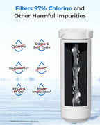 Waterdrop XWF Water Filter Replacement for GE® WR17X30702, 2 Pack, No chip | NSF 42 & 372 Certified, Compatible with GE® GNE27, GFE26, GDE25, GSS25, PSE25 Series Refrigerators