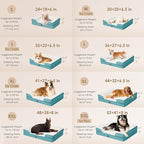 EHEYCIGA Orthopedic Dog Beds for Large Dogs, Waterproof Memory Foam Large Dog Bed with Sides, Non-Slip Bottom and Egg-Crate Foam Large Dog Couch Bed with Washable Removable Cover, Turquoise Blue