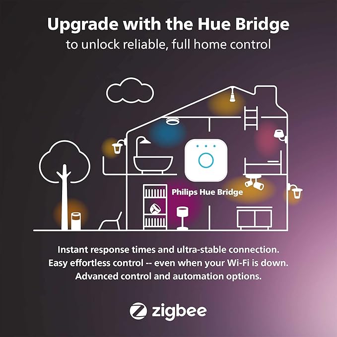 Philips Hue A19 LED Smart Light Bulbs - Flicker-Free 75w Light Bulbs - Control with Hue App - Compatible with Alexa, Google Assistant, and Apple HomeKit - E26 Base - 2 Pack
