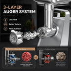 Meat Grinder, 2800W Max Meat Grinder Electric, ETL Approved Heavy Duty Meat Mincer Machine with 2 Blades, 3 Plates, Sausage Stuffer Tubes & Kubbe Kit for Home Kitchen Use