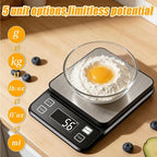 Waterproof Kitchen Scale, 10kg/22lb Food Scale Precisely Measures Grams and Ounces for Baking and Cooking, Stainless Stee Digital Scale with Backlight for Food
