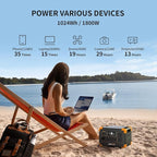 pecron Solar Generator E1000LFP with 300W Solar Panel, 1024Wh/1800W LiFePO4 Battery Backup, Portable Power Station Expandable to 4096Wh, Fast Charging Power Station for Emergencies, Camping, RV