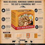 Hi Mountain SPCIY BEER BRATWURST Kit | Makes up to 24 lbs | Complete bratwurst seasoning kit with cure, natural hog casings & directions. Perfect for pork, beef, venison, deer, & elk