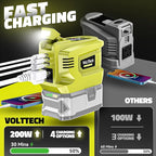 2 Packs Real 200W Power Inverter Compatible With Ryobi, VoLtTech Battery Inverter DC 18V to AC 110V Portable Phone Charger Generator Power Supply with 2 USB Ports & 1 Type-C & 1 AC Outlet (No Battery)