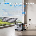 OSCAL 6000W Solar Generator Promax6000 with 2x400W Solar Panel,120V/240V Dual Voltage Portable Power Station,3600WH Lifepo4 Battery 14 Outlets,2200W 1.96H Fast Charge,for Home Backup,RV.