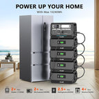 ALLWEI 2400W Portable Power Station (Surge 4800W) with 1x400W Solar Panel and 1x2048Wh Expansion Battery Included, 4 AC Outlet, LiFePO4 Battery Backup Generator for RV Camping Emergency Outdoor Home