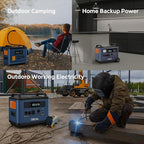 OSCAL PowerMax 6000 Solar Generator, 3600Wh/6000W Power Station with 3x200W Solar Panels, 120V/240V Split Phase Voltage AC Outlets (9000W Peak), 2400W Solar Charging,Emergency for Home,Battery Backup
