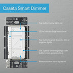 Lutron Caseta Original Smart Dimmer Switch Starter Kit, with Pico Remote, Wall Plate, and Smart Hub, Works with Alexa, Apple Home, and Google Home, 3 Way, 150W, No Neutral Req, P-BDG-PKG1W