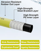 Pressure Washer Hose 100FT 3/8" for Cold and Hot Water 212°F, with Swivel Quick Connect, 4500PSI Kink Resistant Grade Steel Wire Braided, Power Washer Hose With 2pcs M22-14mm Adapter