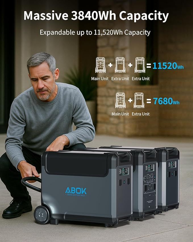 Portable Power Station with Extra Battery, 3840Wh LiFePO4 Battery, 3600W Electric Solar Generator for Garage, Home, Off-Grid Living, Camping, RVs, Outdoor Adventures